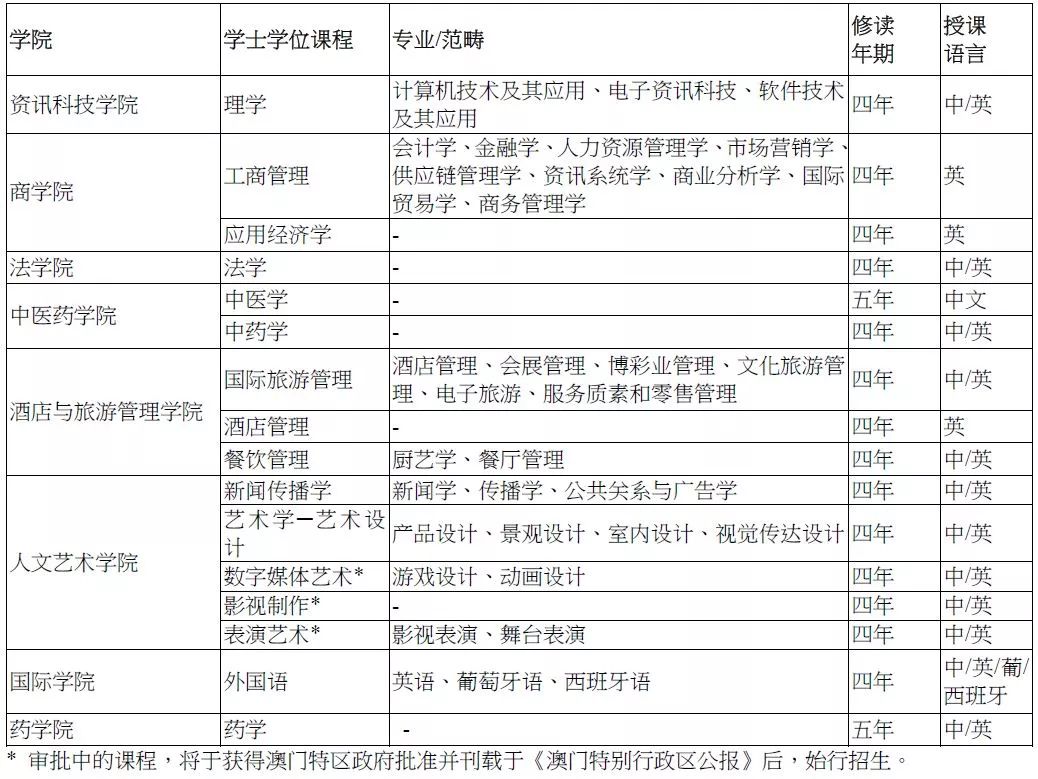 澳门六开奖结果2024开奖记录查询,科学解答解释定义_Linux67.710