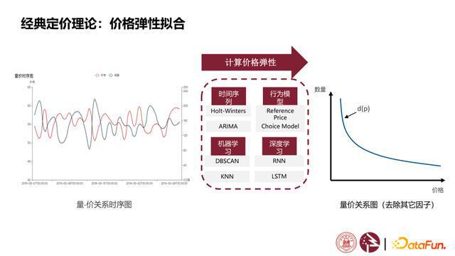 澳门内部最准资料澳门,数据驱动决策执行_eShop42.658