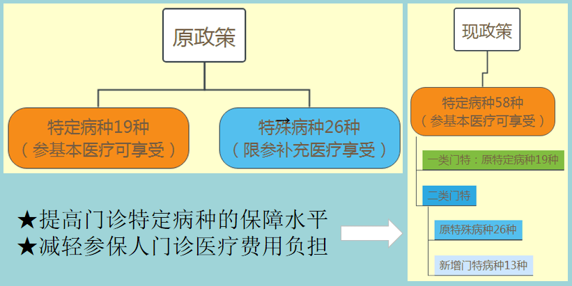 °c饭饭 第2页