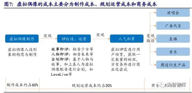 新澳天天免费资料单双大小,经济性执行方案剖析_入门版2.362