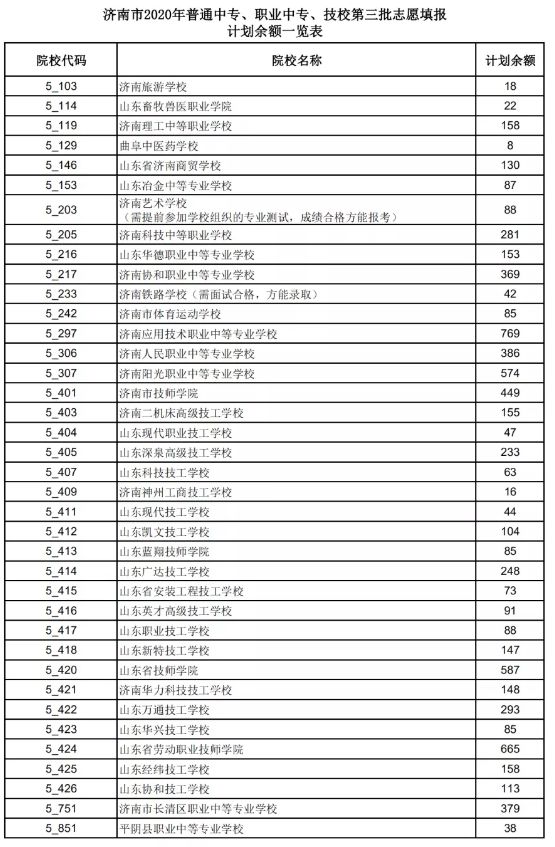 黄大仙三肖三码必中,精细化计划设计_视频版50.980