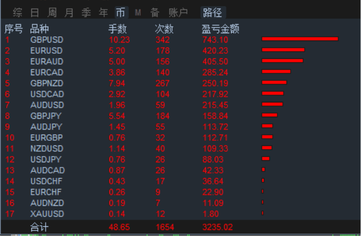 澳门三码三码精准,深入数据解析策略_Ultra17.802