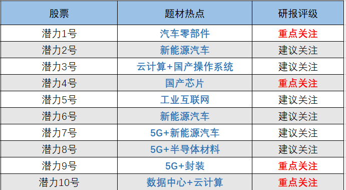 香港4777777开奖记录,时代资料解释落实_至尊版70.233