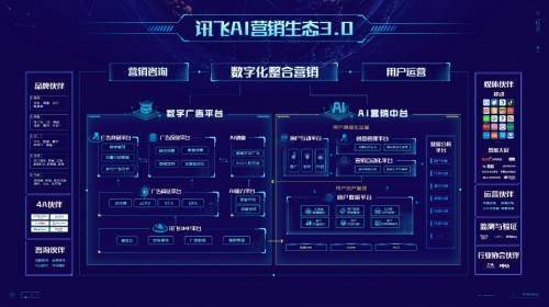 2024新奥天天资料免费大全,数据分析驱动决策_VR版54.757