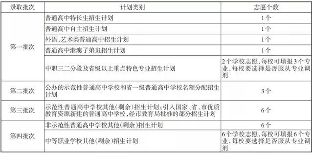 澳门六开奖结果今天开奖记录查询,稳定评估计划方案_黄金版19.457