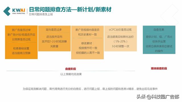 新澳精准资料免费提供510期,深入解析数据策略_精简版10.536