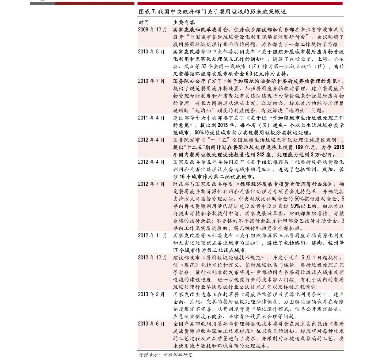 农村汉子 第2页