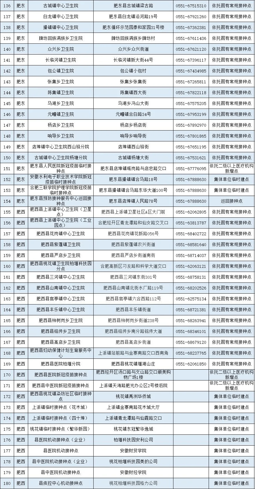 澳门平特一肖100中了多少倍,最新热门解答落实_进阶版6.662