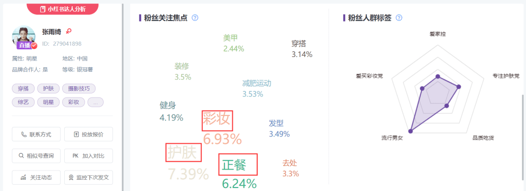 新奥资料免费精准期期准,数据解析导向计划_游戏版71.365