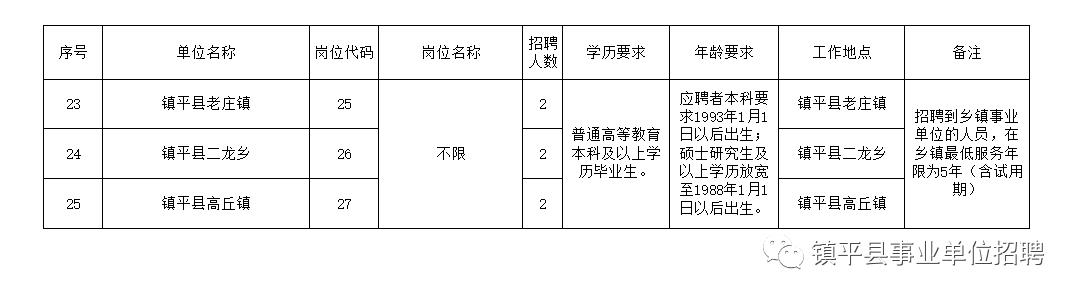 代县级托养福利事业单位最新项目的探索与实践