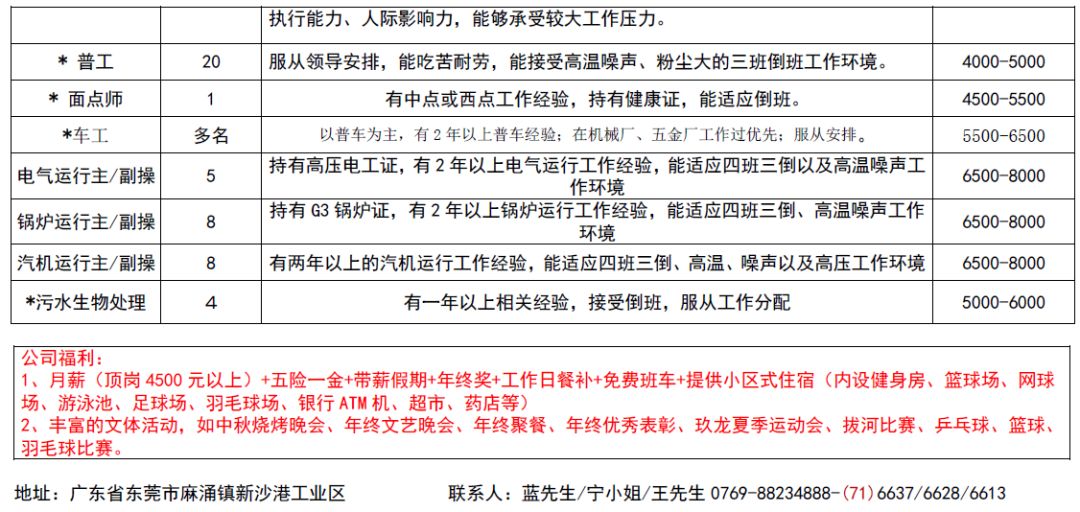 潮州市环境保护局招聘公告，最新职位及要求揭秘