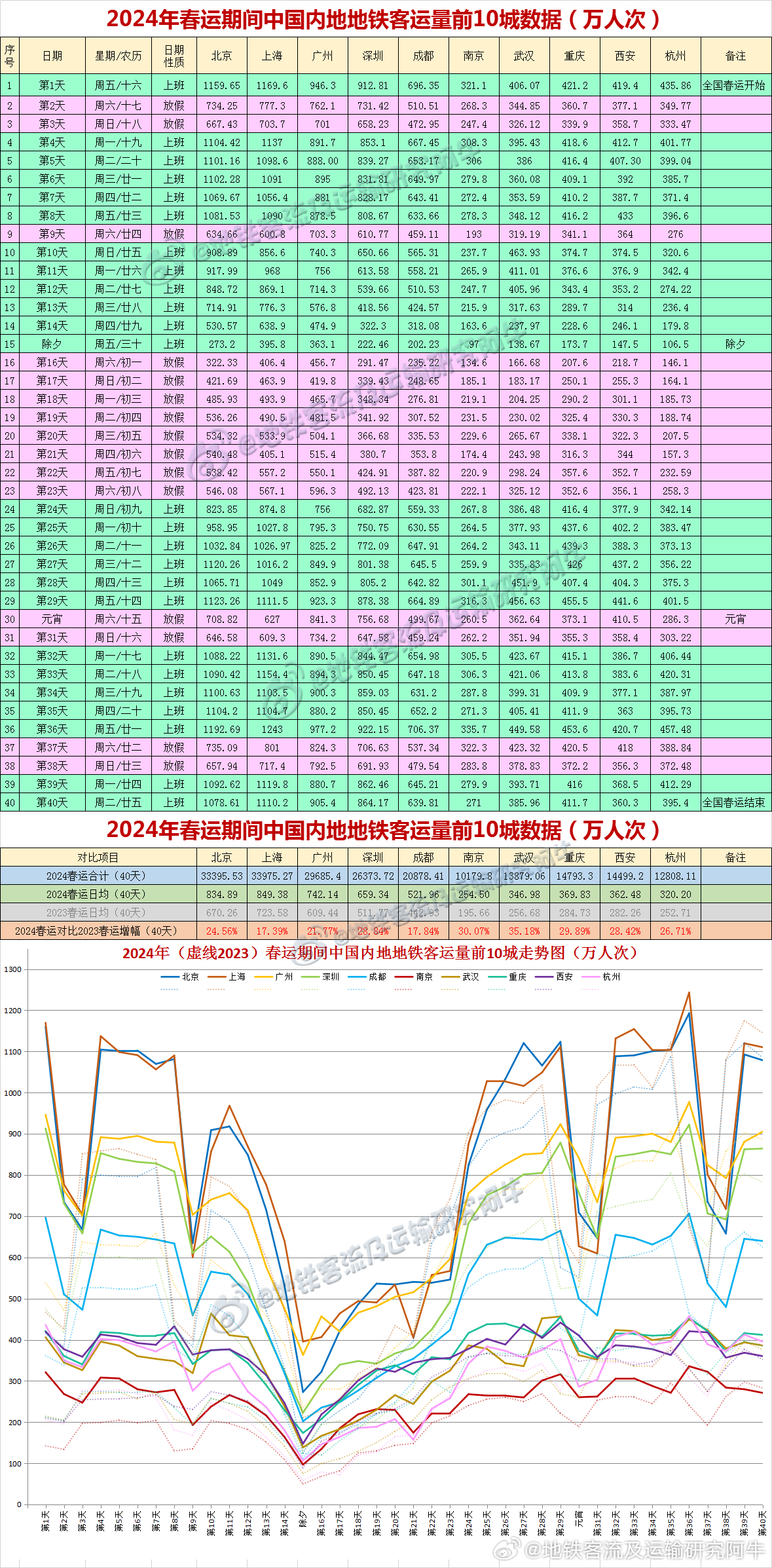 新澳今晚开什么号码,全面分析数据执行_升级版59.580