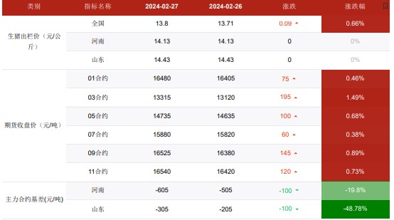 2024年新澳门开码结果,社会责任执行_FHD版88.170