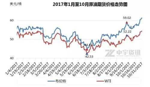 新澳今晚上9点30开奖结果,统计解答解释定义_C版45.763