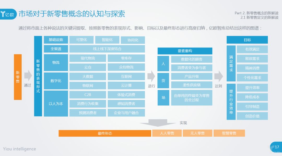 2024年正版资料免费大全亮点,详细解读定义方案_旗舰版17.769