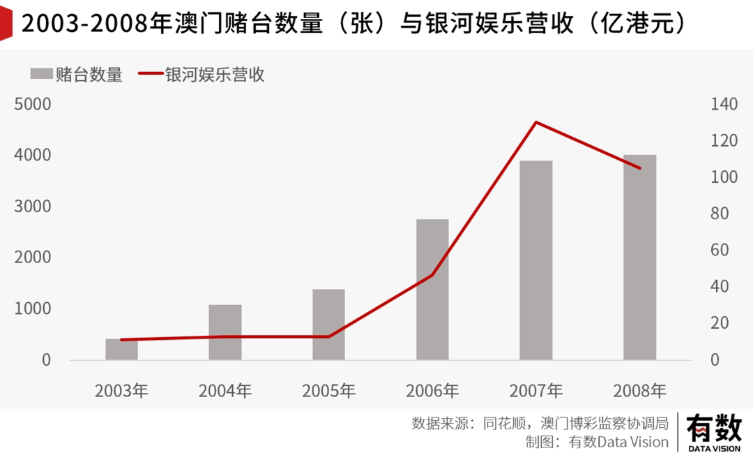 新澳门资料,精细设计方案_专业款78.710