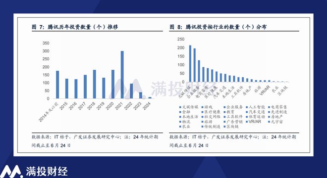 新澳精准资料免费提供510期,实证数据解析说明_P版65.267