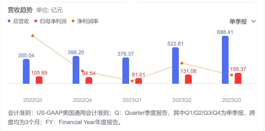 澳门天天期期精准最快直播,深度应用策略数据_HarmonyOS78.623