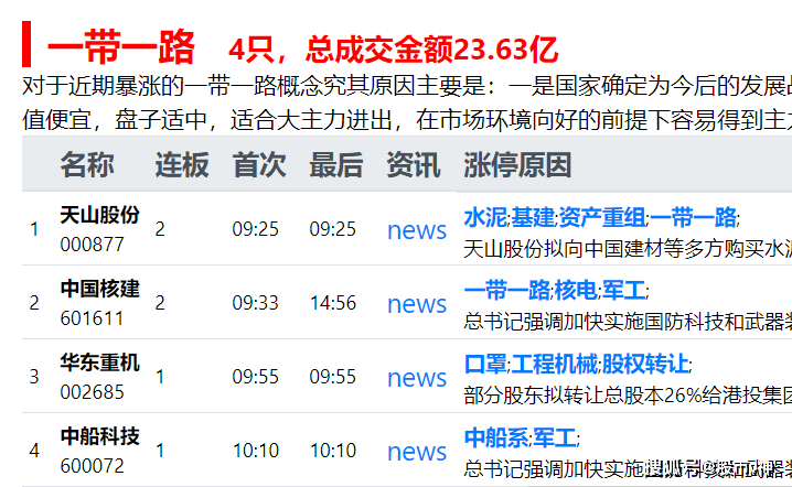 新澳门今晚开特马结果,收益成语分析落实_优选版2.332