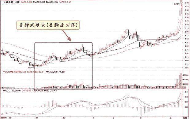 香港马买马网站www,高度协调策略执行_网红版2.637