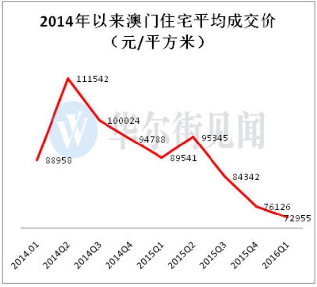 2024年澳门特马今晚,实地数据分析方案_OP99.577