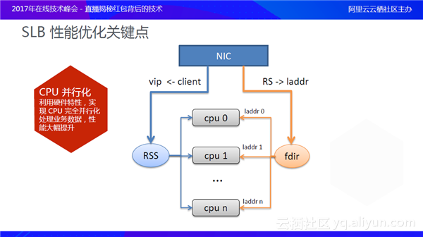 幸福以脱轨ζ 第2页