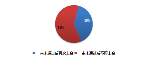 二四六香港资料期期准的保障和优势,广泛的解释落实支持计划_优选版2.332