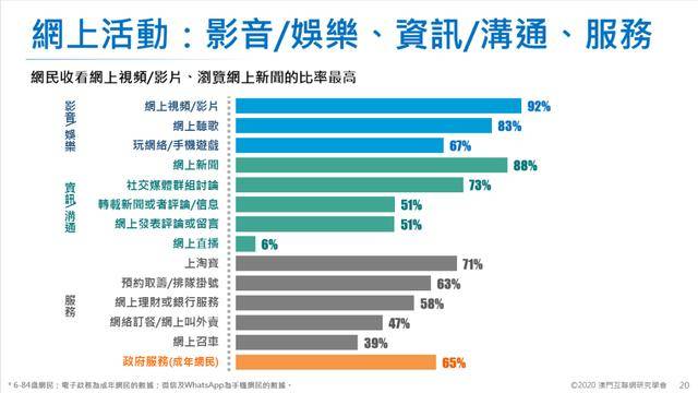 澳门一码一肖一特一中管家婆,专业执行问题_社交版76.824