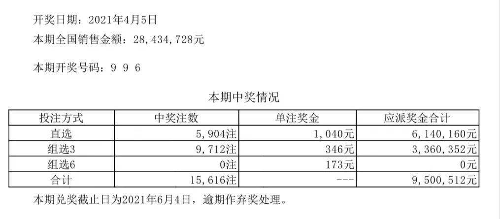 今天澳门六开彩开奖+结果,实地验证设计方案_LT87.958