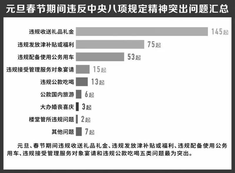 新澳门历史记录查询,专业数据解释定义_超级版69.842