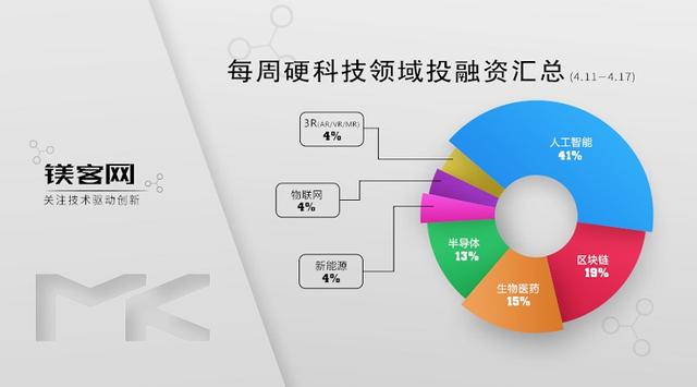 暮光之城 第2页