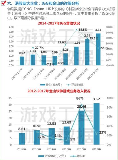 admin 第2页