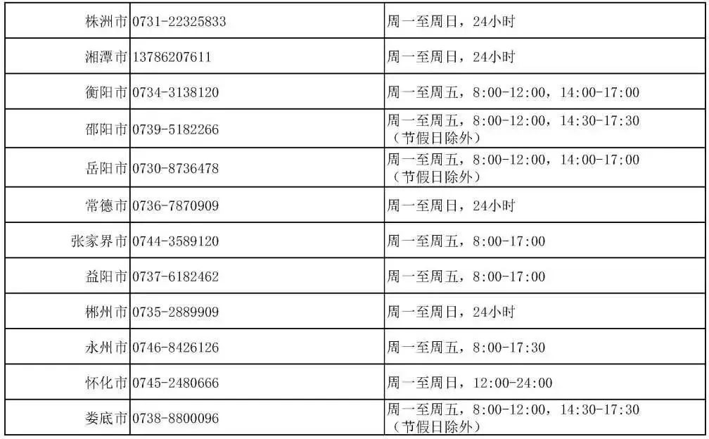 澳门一码准特,快速响应方案_V228.893