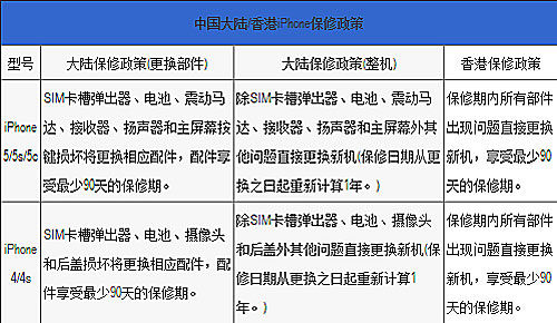 香港二四六开奖资料大全_微厂一,实时更新解释定义_游戏版97.706