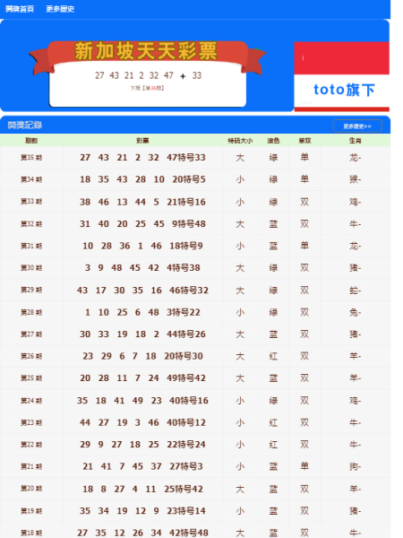 澳门天天彩资料正版免费特色快8,互动策略解析_XR57.40