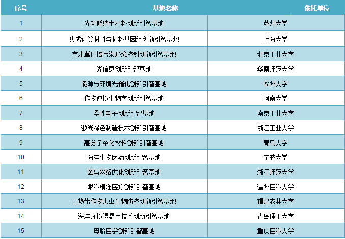 新澳门开奖记录查询今天,稳定性计划评估_UHD29.287