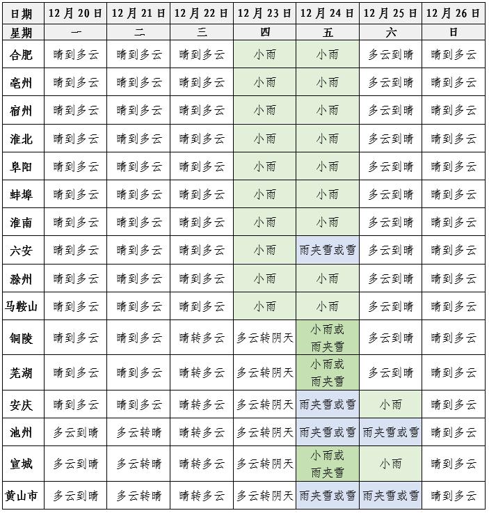 星夜漫步 第3页