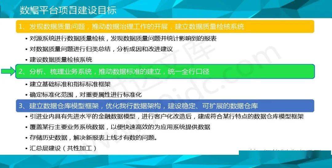 2023澳门管家婆资料正版大全,深层计划数据实施_限定版18.392