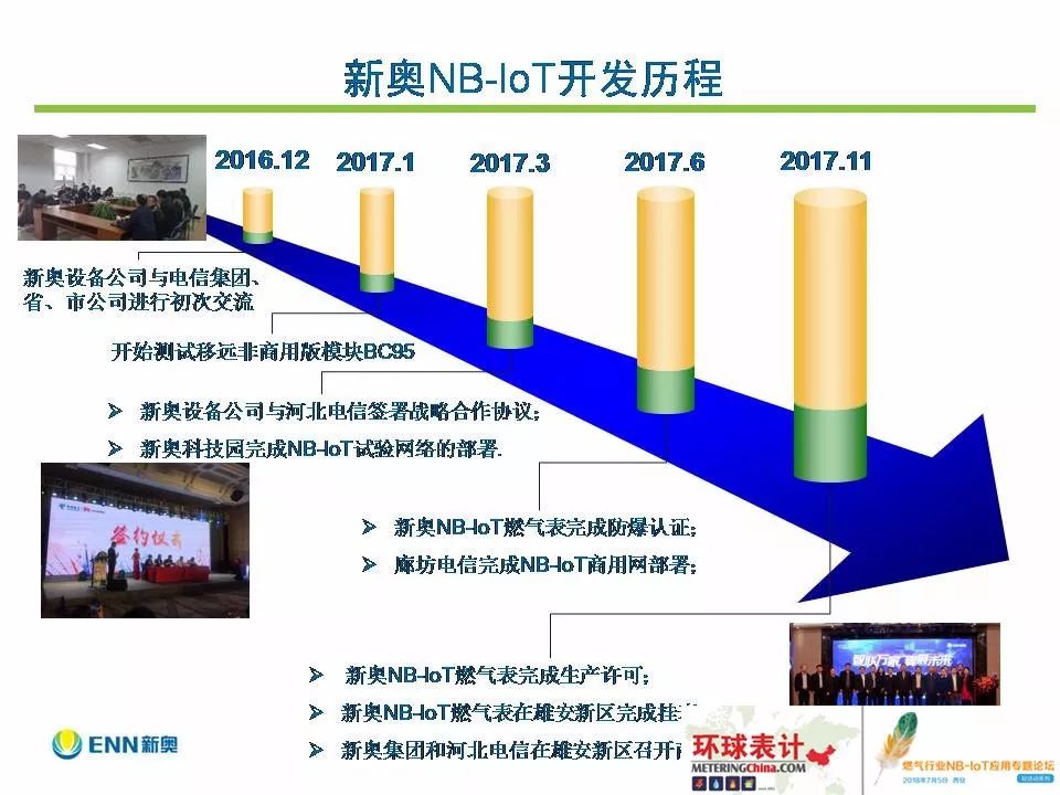 新奥今日开奖,深层数据执行设计_X版55.128