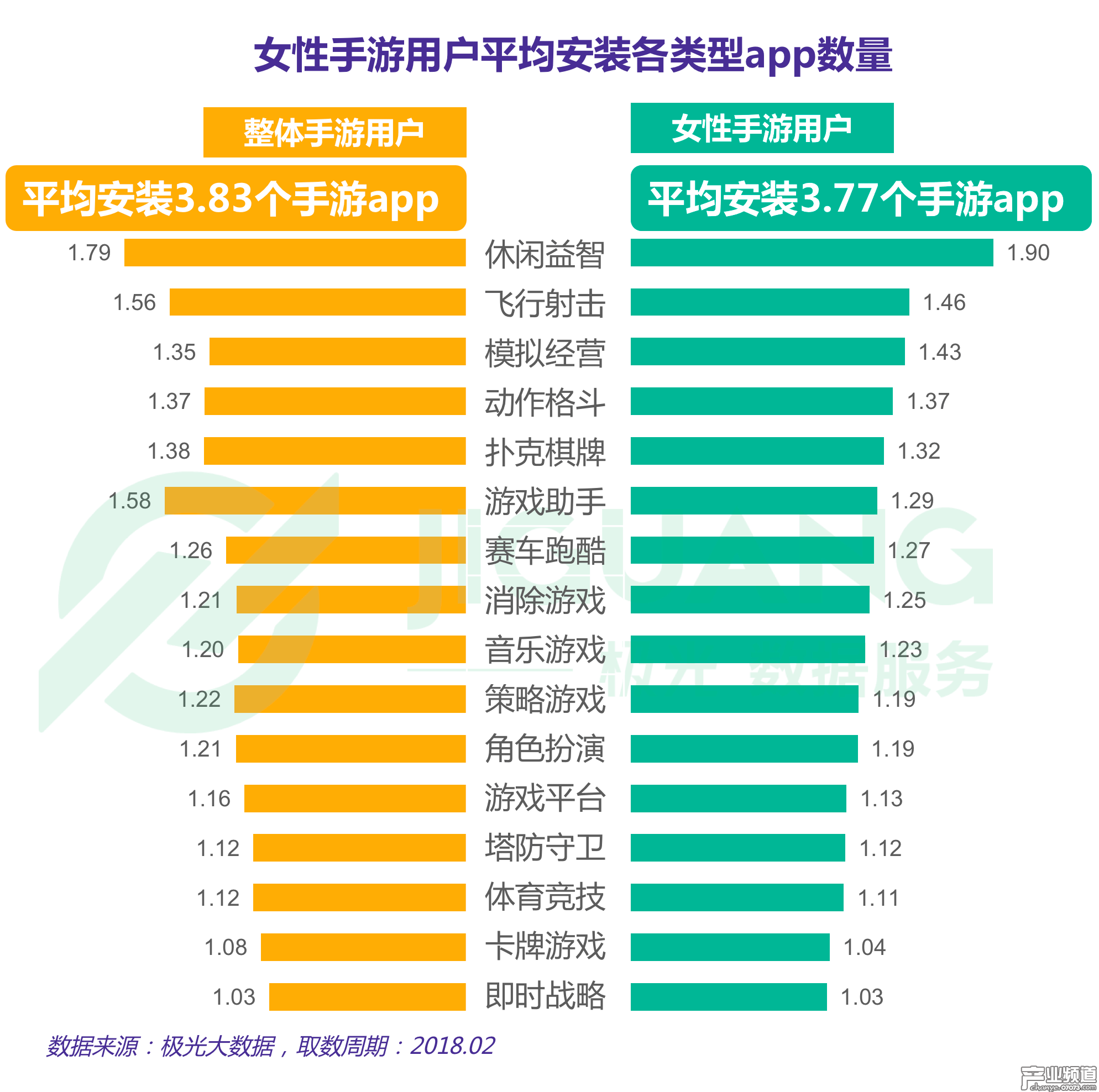 2024年正版资料免费大全挂牌,实地执行数据分析_手游版32.905