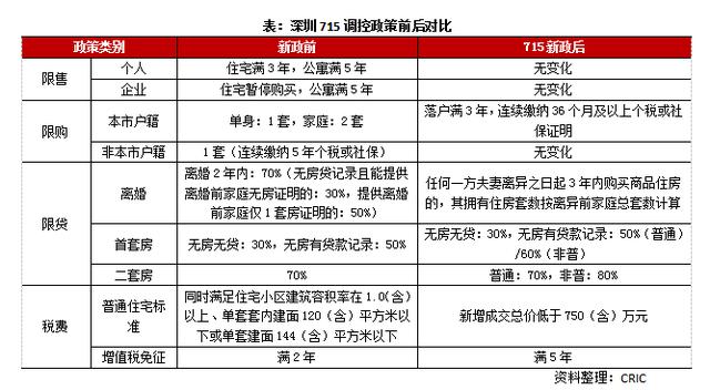 新澳精准资料期期精准,符合性策略定义研究_10DM194.482