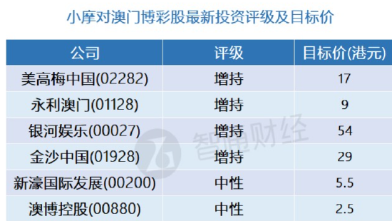 月影迷离 第2页