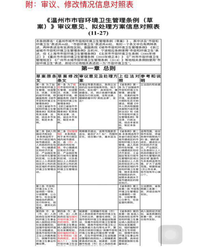 澳门管家婆资料大全正,快捷问题处理方案_精英版31.36