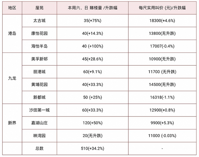 香港73期开奖结果+开奖结果,正确解答落实_豪华版180.300