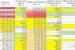 2024新澳精准免费资料,深入数据执行策略_专家版94.747