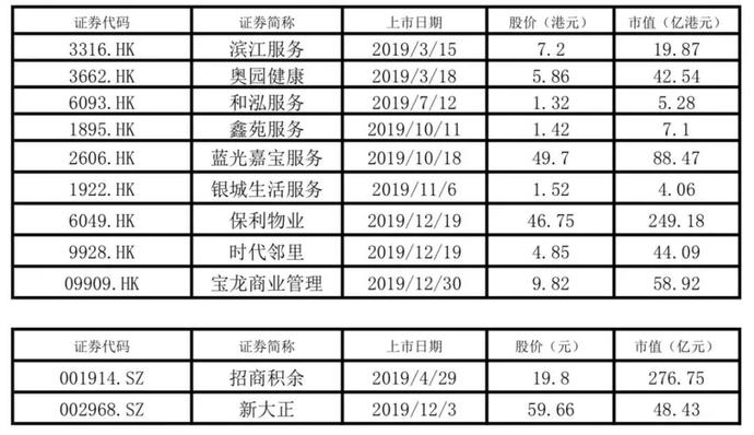 香港今晚必开一肖,统计解答解析说明_界面版52.943