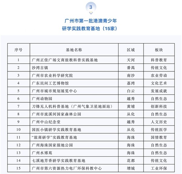 澳门六开奖结果2024开奖记录查询十二生肖排,快速方案落实_Superior88.767