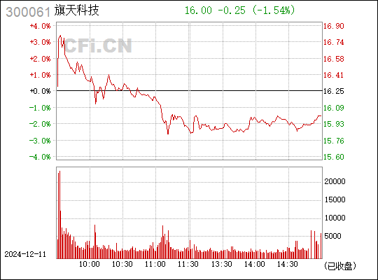 7777788888王中王开奖十记录网一,科学分析解析说明_旗舰款86.794