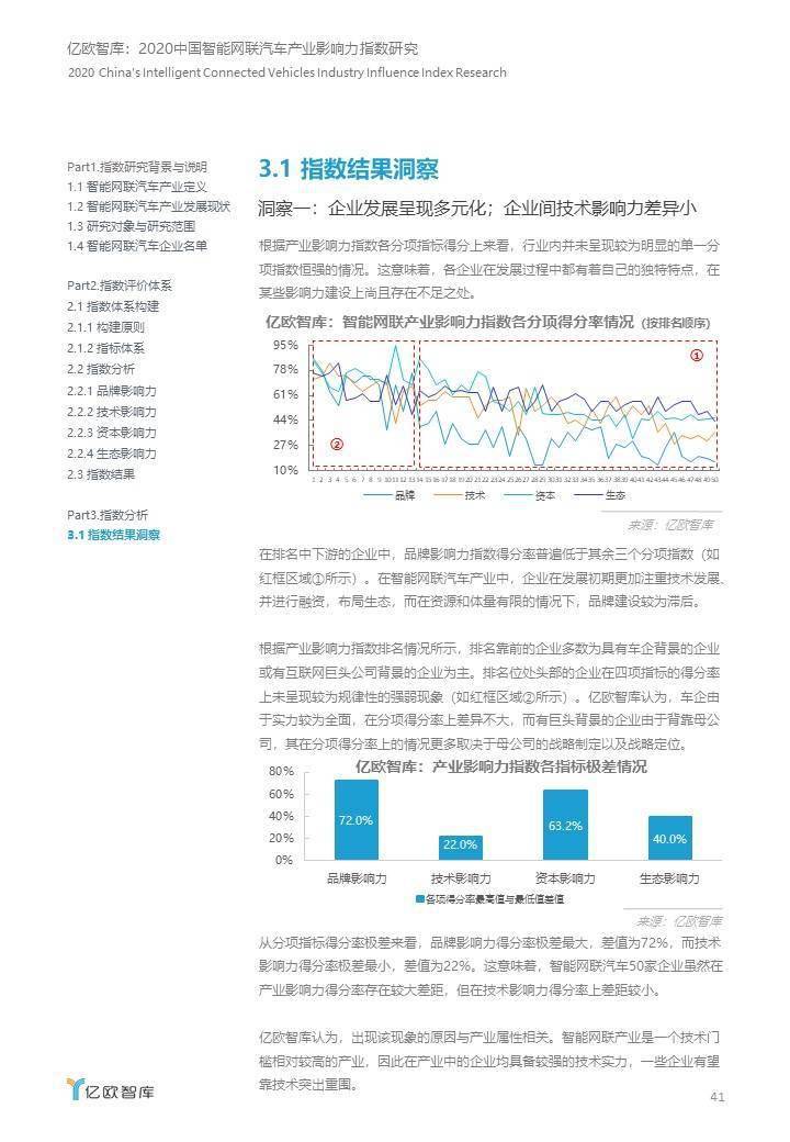 2024最新奥马资料传真,深度数据解析应用_标准版90.706