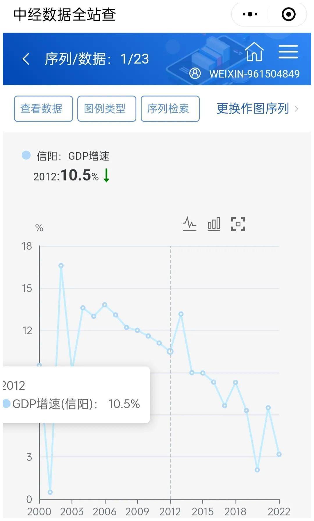 二四六香港资料期期中,实地数据评估解析_ios31.129